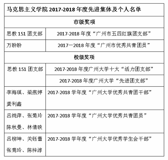 微信图片_20180531173943